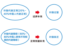 97国际(中国区) - 官方网站