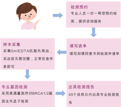 97国际(中国区) - 官方网站