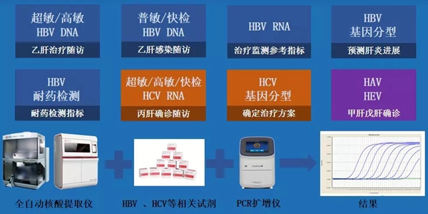 97国际(中国区) - 官方网站