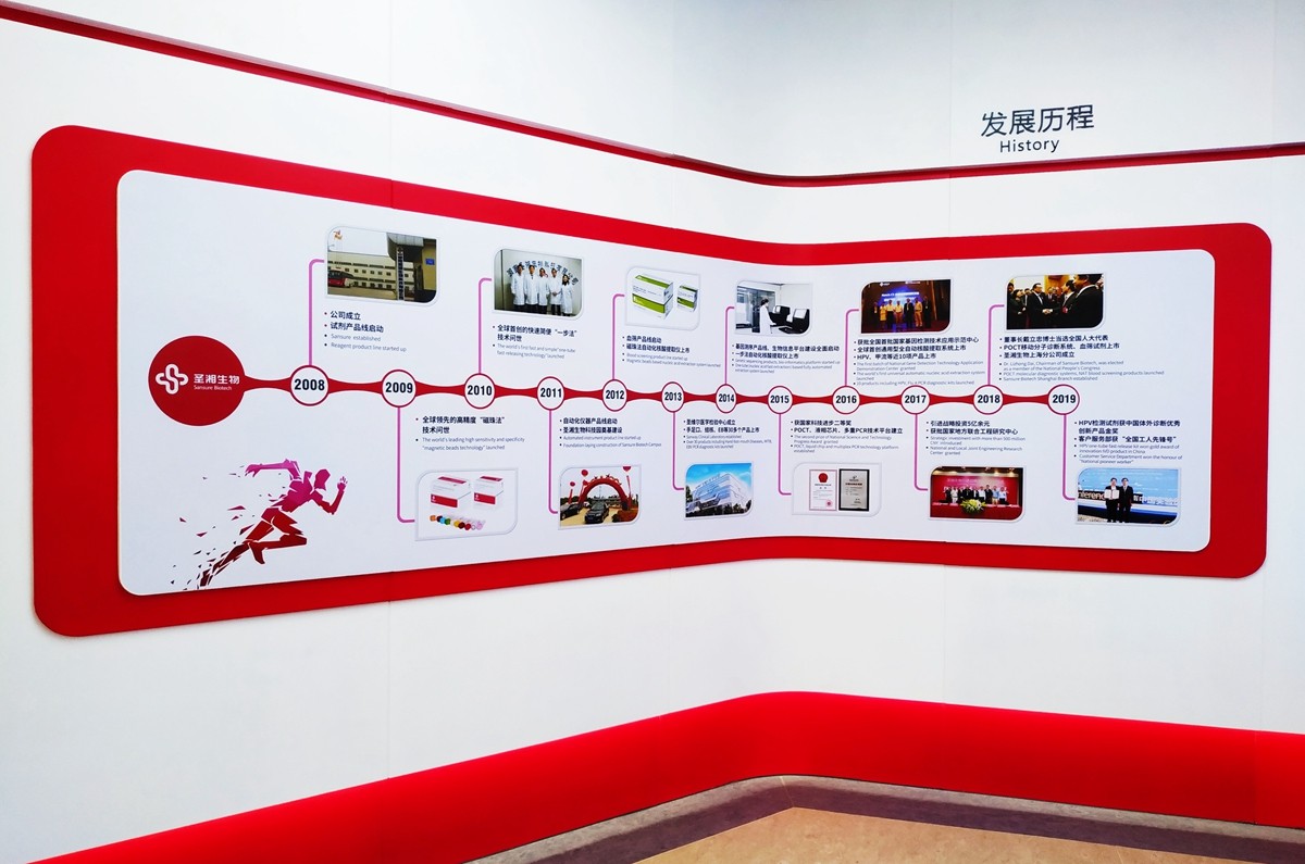 97国际(中国区) - 官方网站
