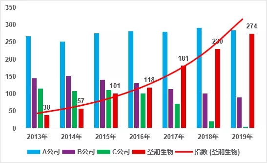 97国际(中国区) - 官方网站