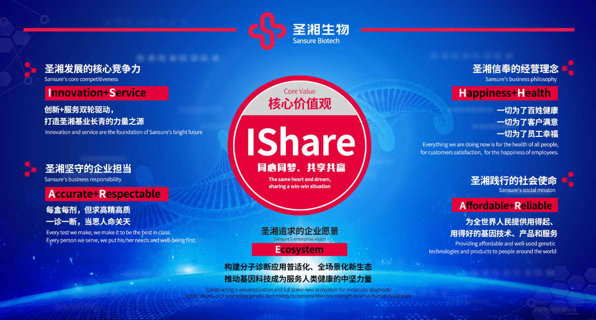 97国际(中国区) - 官方网站