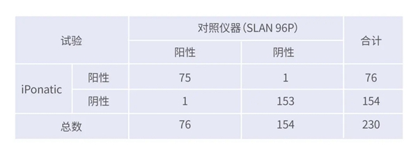 97国际(中国区) - 官方网站