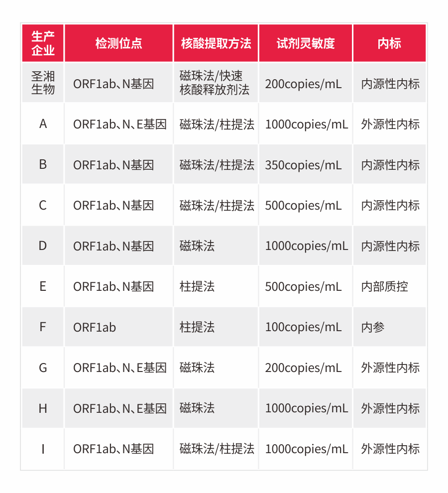 97国际(中国区) - 官方网站