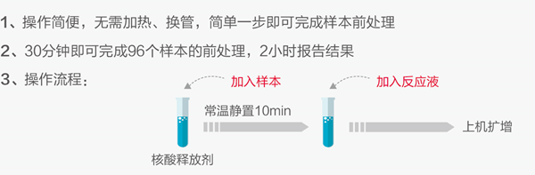 97国际(中国区) - 官方网站