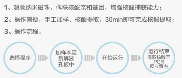 97国际(中国区) - 官方网站