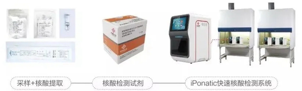 97国际(中国区) - 官方网站