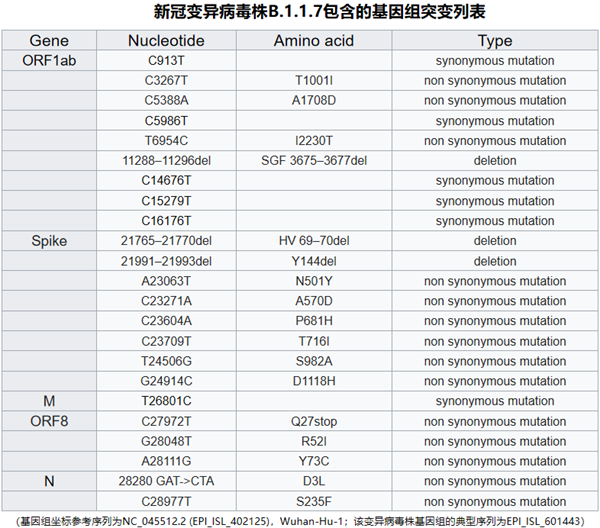 97国际(中国区) - 官方网站