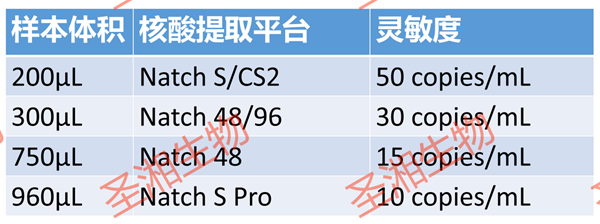 97国际(中国区) - 官方网站