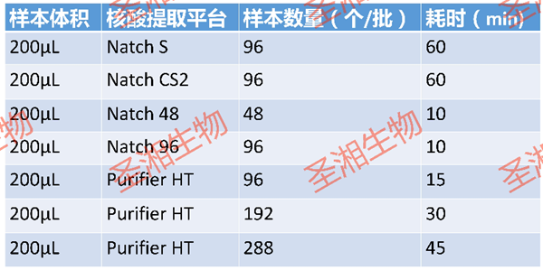 97国际(中国区) - 官方网站