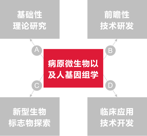 97国际(中国区) - 官方网站