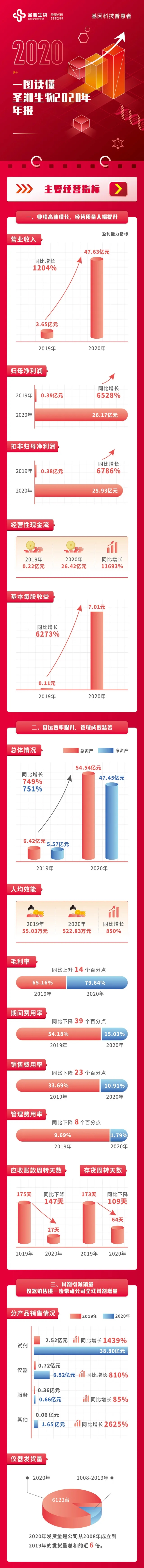 97国际(中国区) - 官方网站