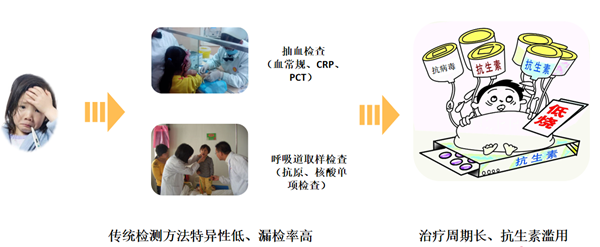 97国际(中国区) - 官方网站