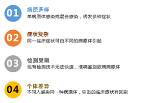 97国际(中国区) - 官方网站