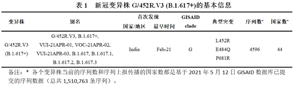 97国际(中国区) - 官方网站