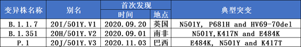97国际(中国区) - 官方网站