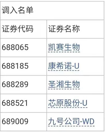 97国际(中国区) - 官方网站