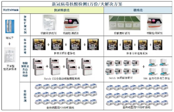 97国际(中国区) - 官方网站