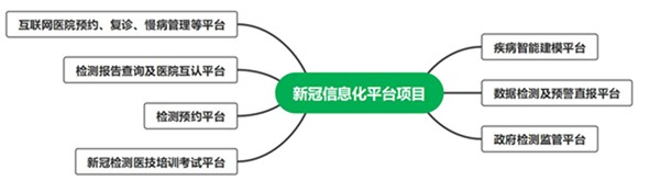 97国际(中国区) - 官方网站