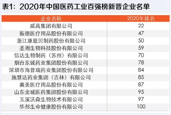 97国际(中国区) - 官方网站