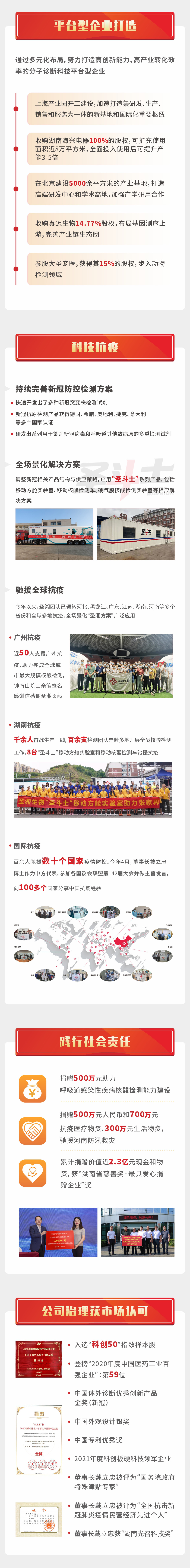 97国际(中国区) - 官方网站