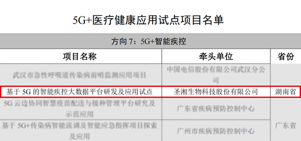 97国际(中国区) - 官方网站