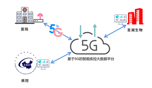 97国际(中国区) - 官方网站