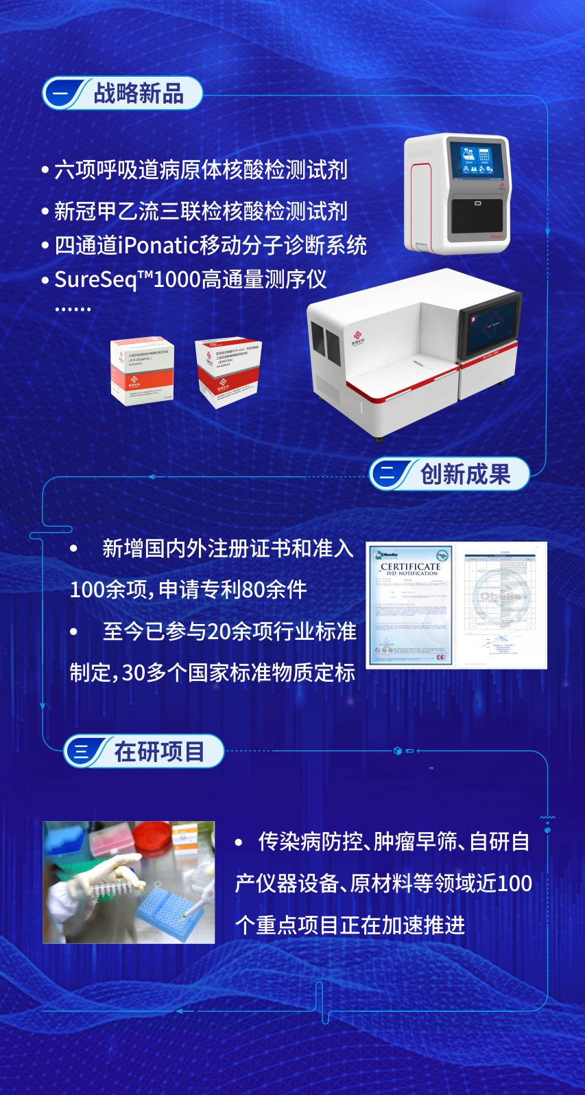 97国际(中国区) - 官方网站