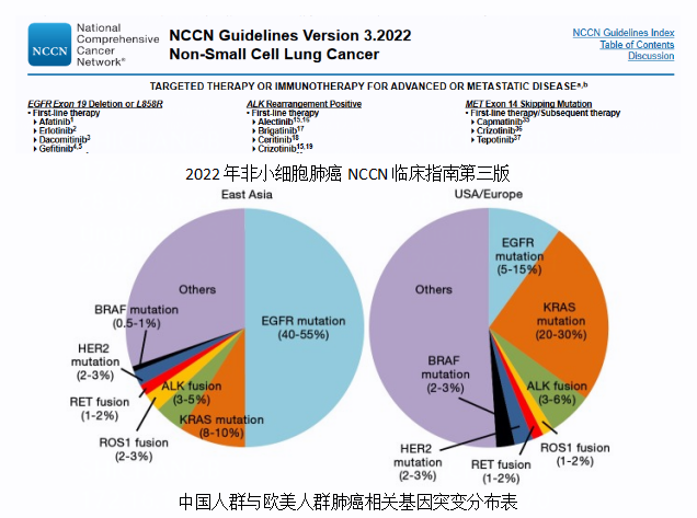 97国际(中国区) - 官方网站