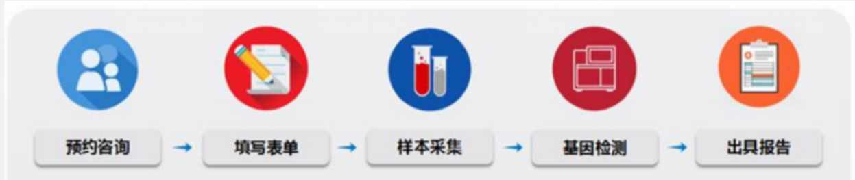 97国际(中国区) - 官方网站