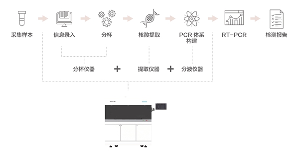 97国际(中国区) - 官方网站