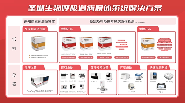 97国际(中国区) - 官方网站