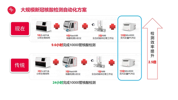 97国际(中国区) - 官方网站