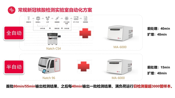 97国际(中国区) - 官方网站