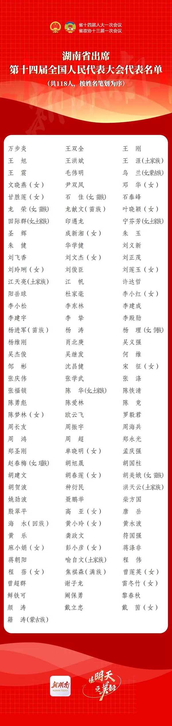 97国际(中国区) - 官方网站