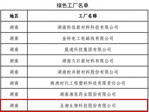 97国际(中国区) - 官方网站