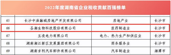 97国际(中国区) - 官方网站