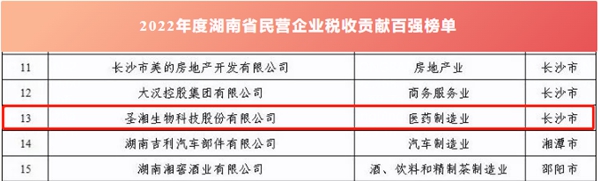 97国际(中国区) - 官方网站