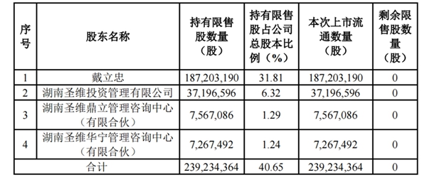 97国际(中国区) - 官方网站