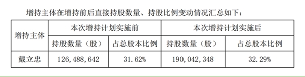 97国际(中国区) - 官方网站