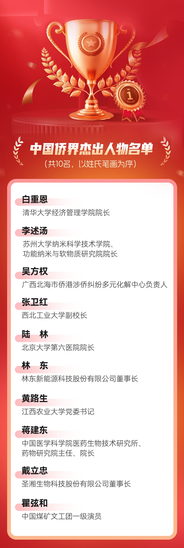97国际(中国区) - 官方网站