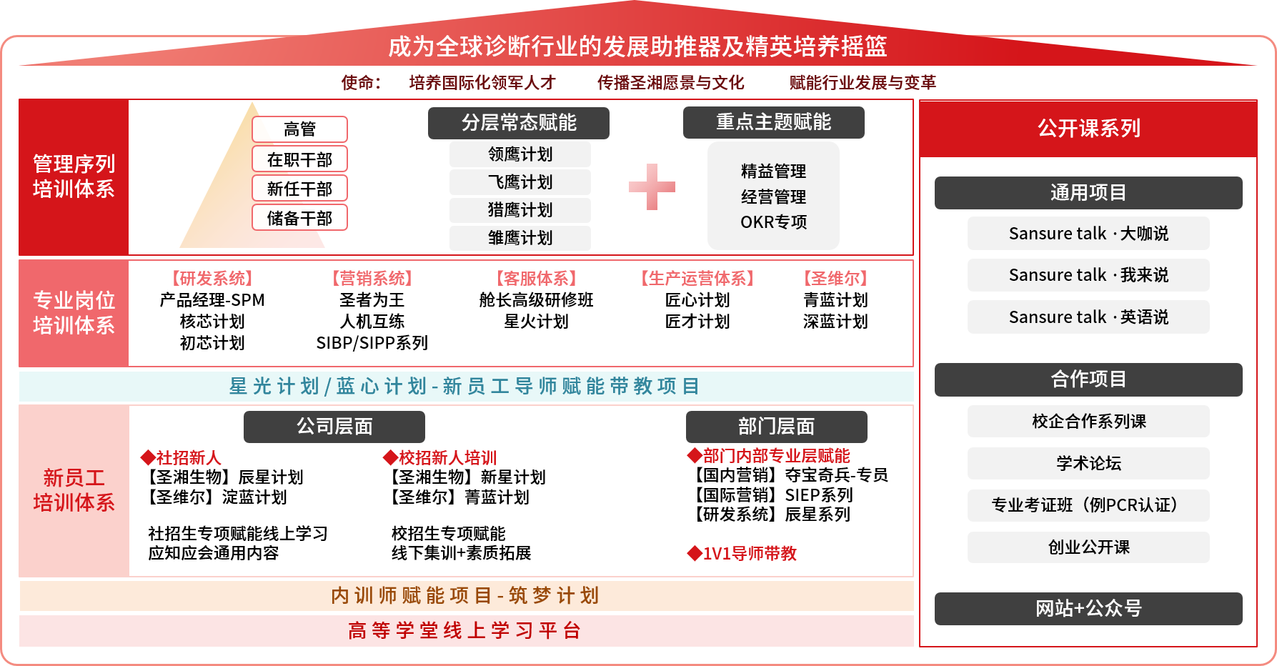 97国际(中国区) - 官方网站