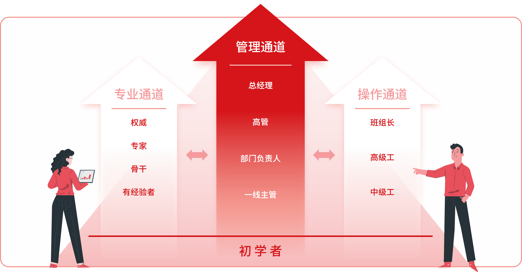 97国际(中国区) - 官方网站