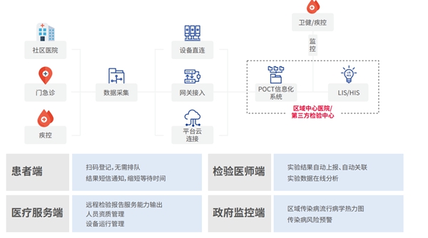 97国际(中国区) - 官方网站