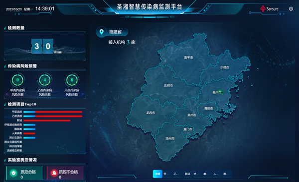 97国际(中国区) - 官方网站