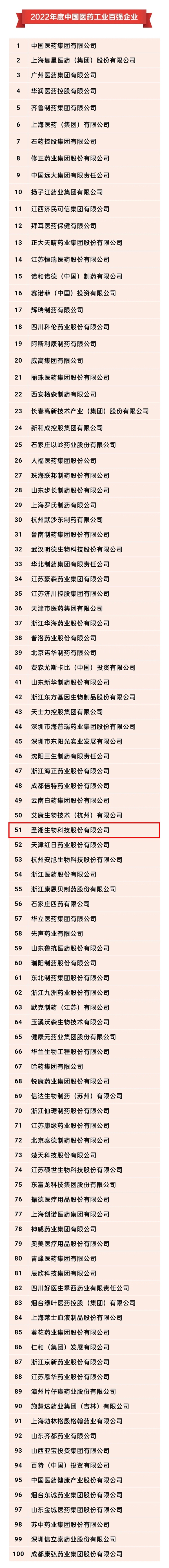 97国际(中国区) - 官方网站