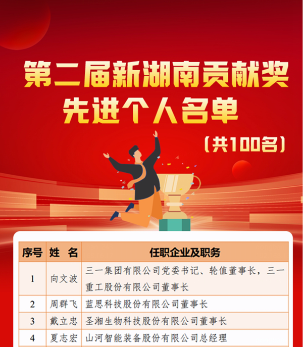 97国际(中国区) - 官方网站