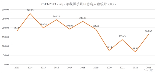 97国际(中国区) - 官方网站