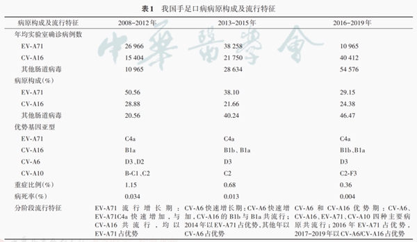 97国际(中国区) - 官方网站