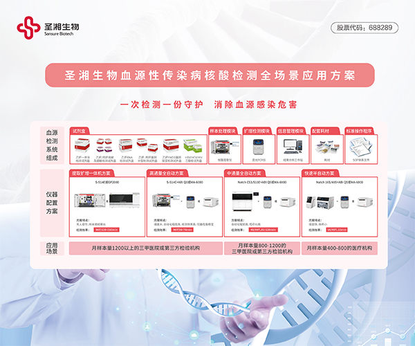 97国际(中国区) - 官方网站